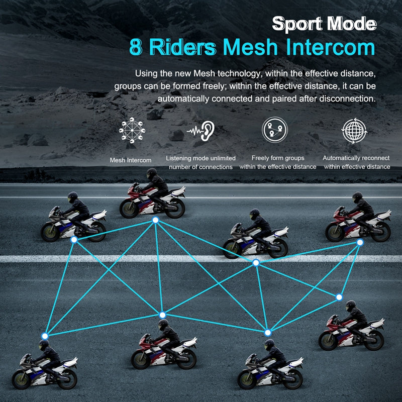 EJEAS MS8 Motorradhelm Mesh-Intercom-System