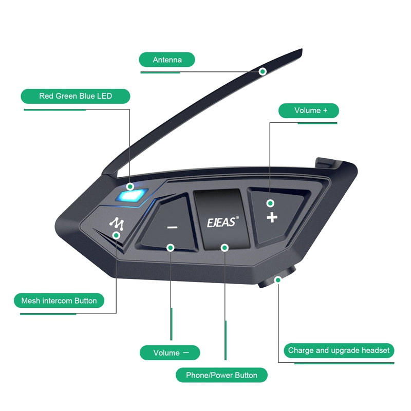 EJEAS MS20 Motorradhelm-Mesh-Intercom-System