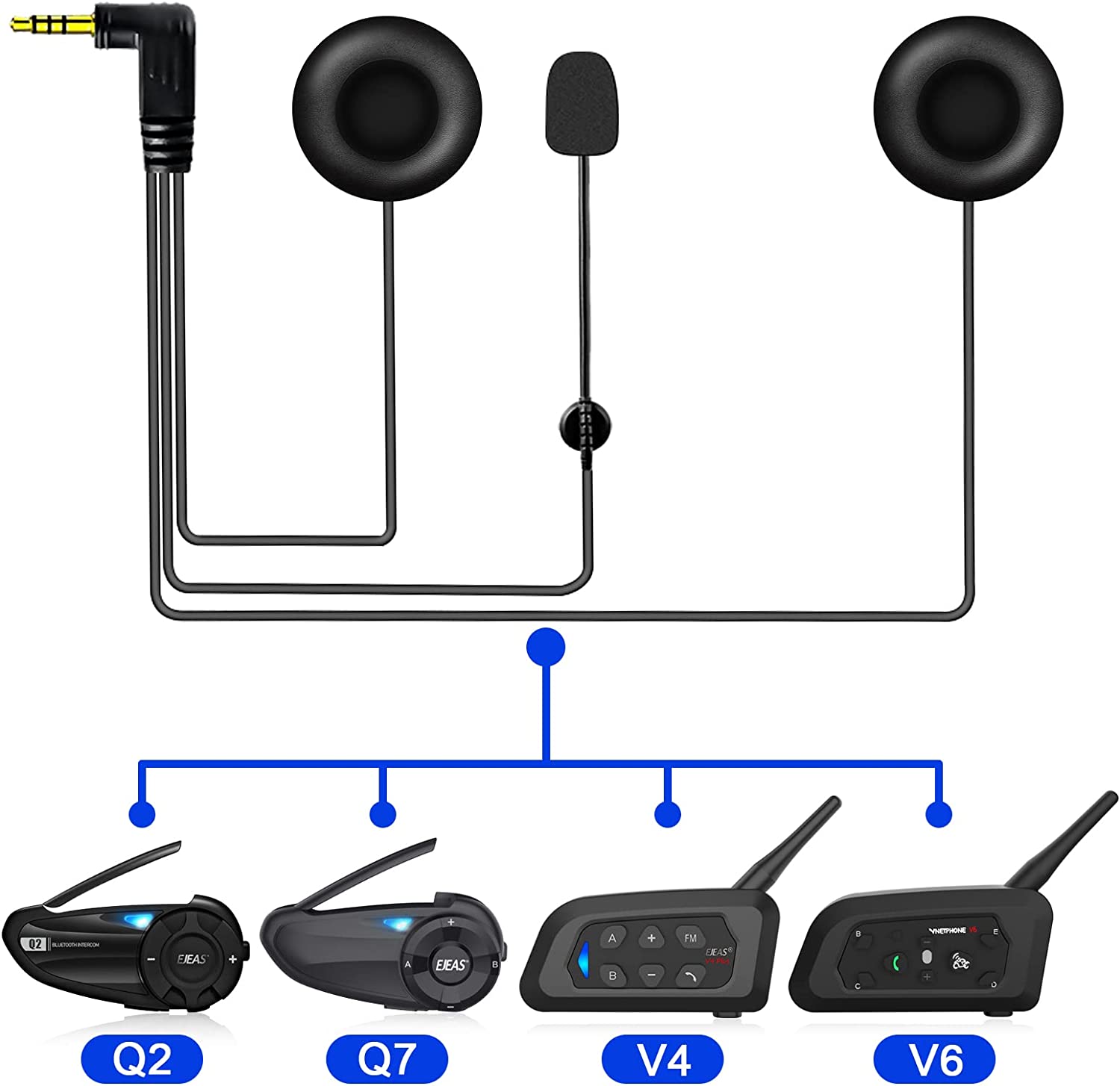 HIFI-M2 3,5-mm-Rundloch-Ohrhörer für Q7 (alt)