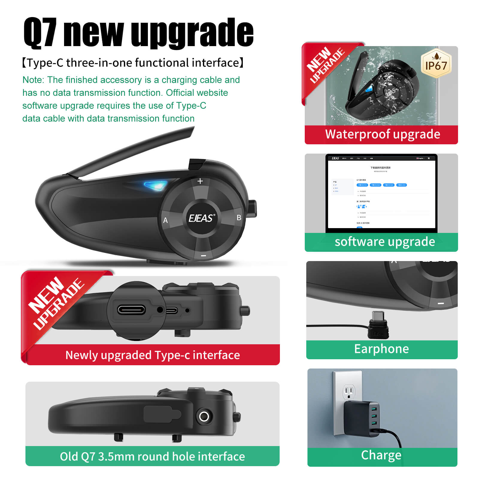 EJEAS Q7 Motorradhelm Bluetooth Headset System