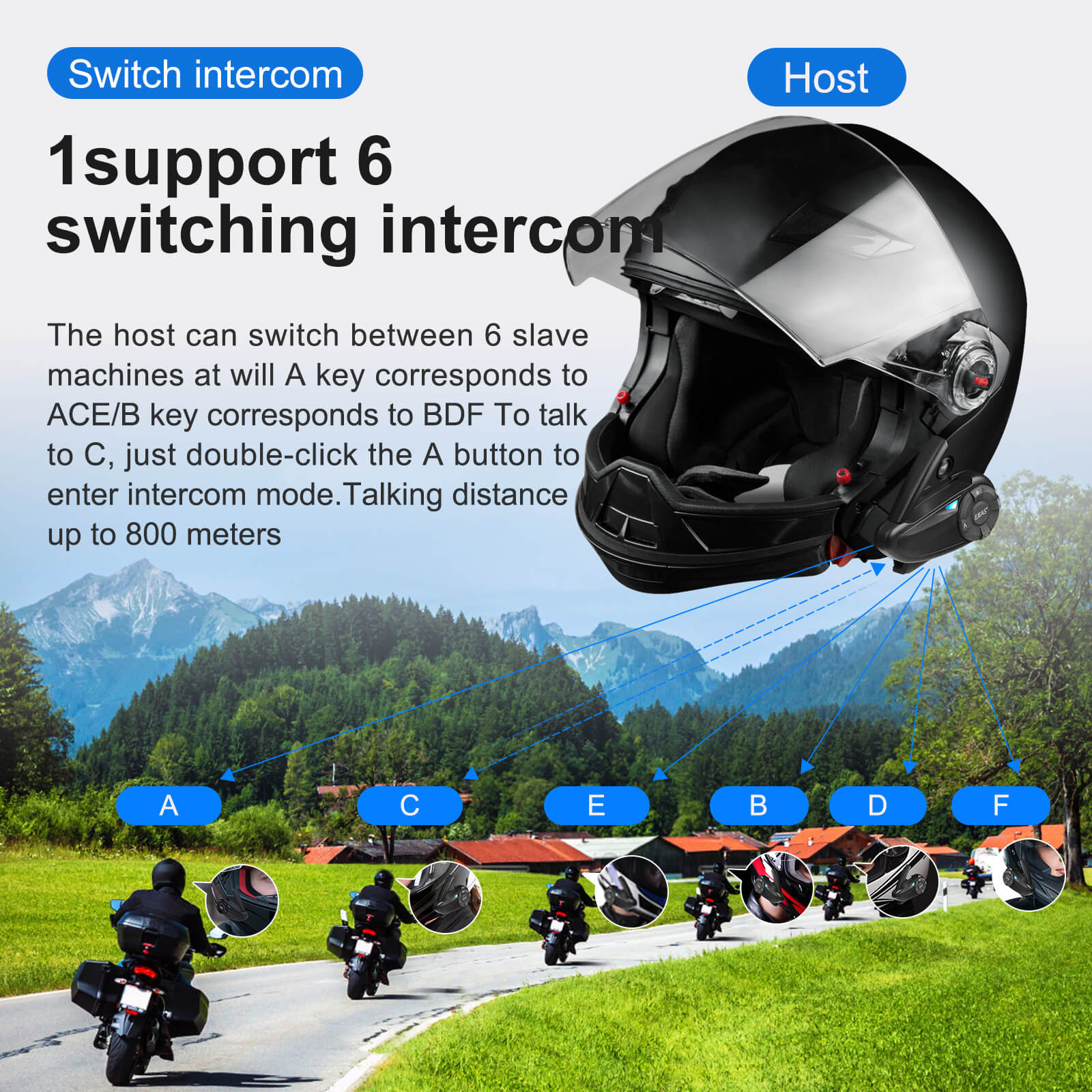 EJEAS Q7 Motorradhelm Bluetooth Headset System