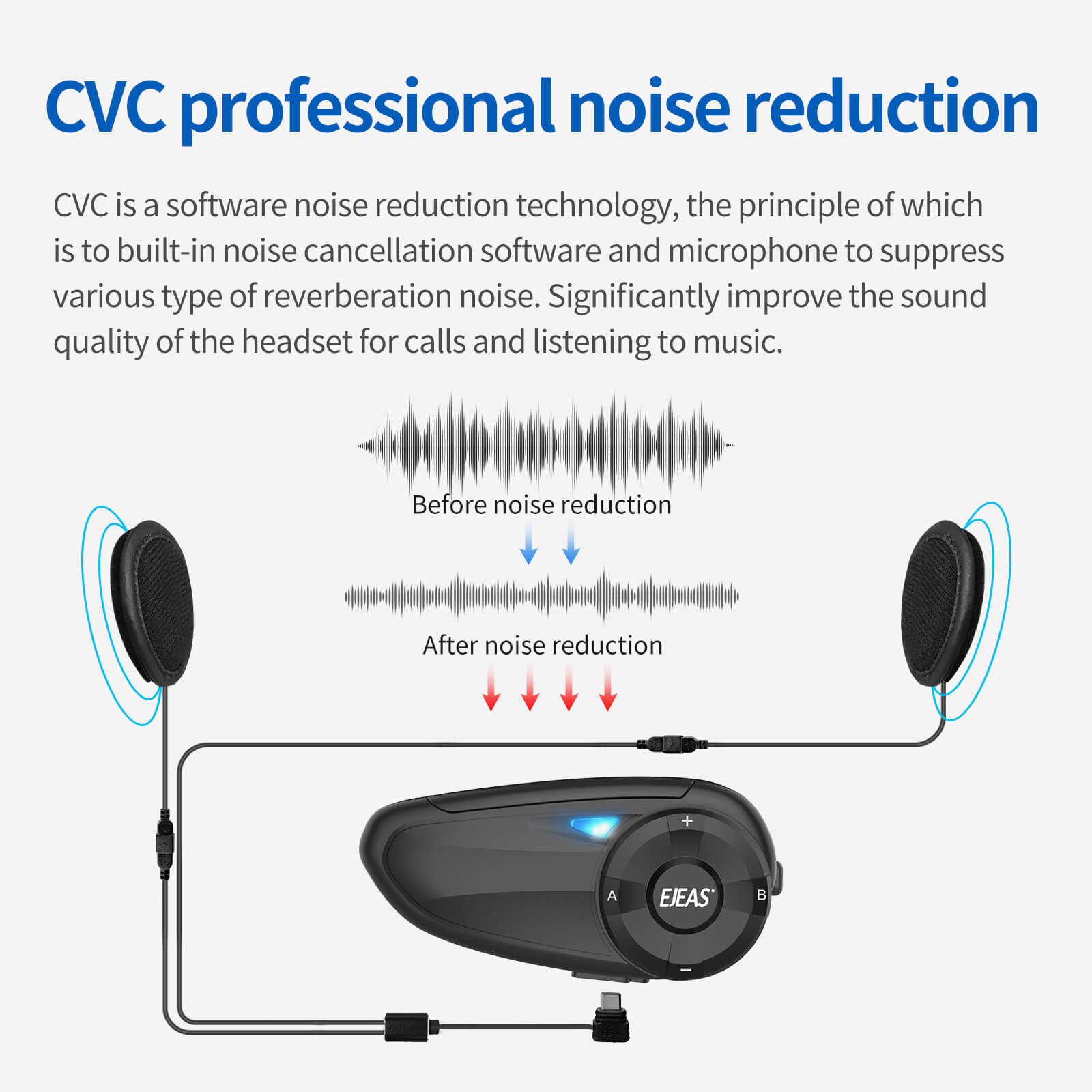 EJEAS Q7 Motorradhelm Bluetooth Headset System