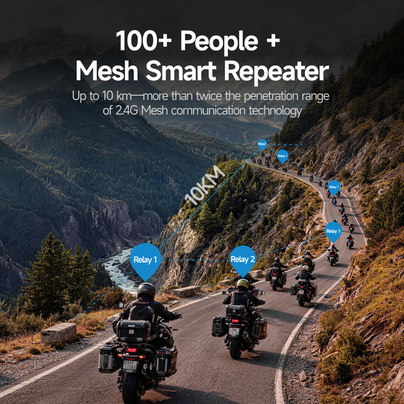 EJEAS Phantom X10 Pro MESH+5G Motorcycle Helmet Intercom System