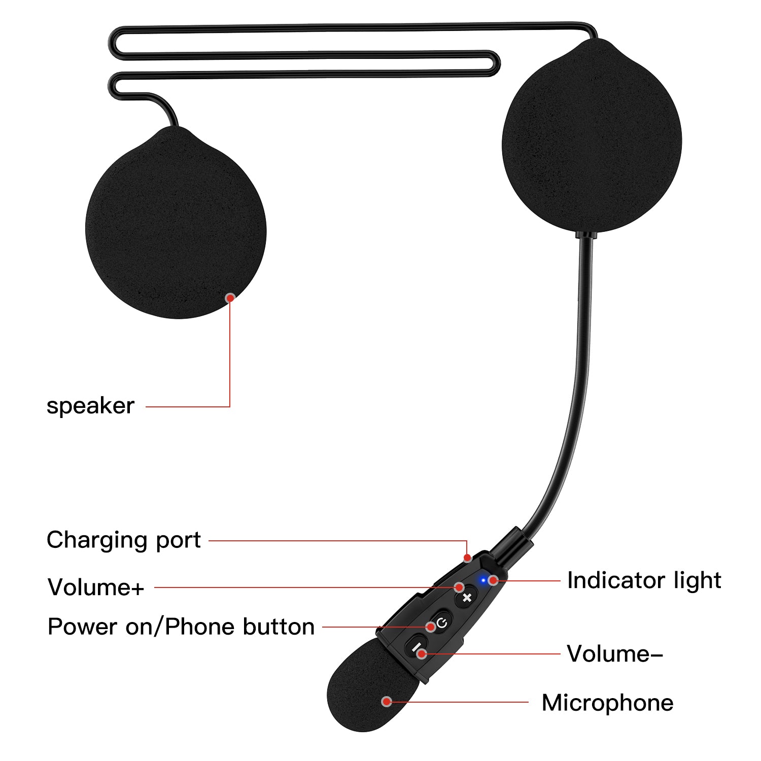 EJEAS E1+ Motorradhelm Bluetooth-Headset
