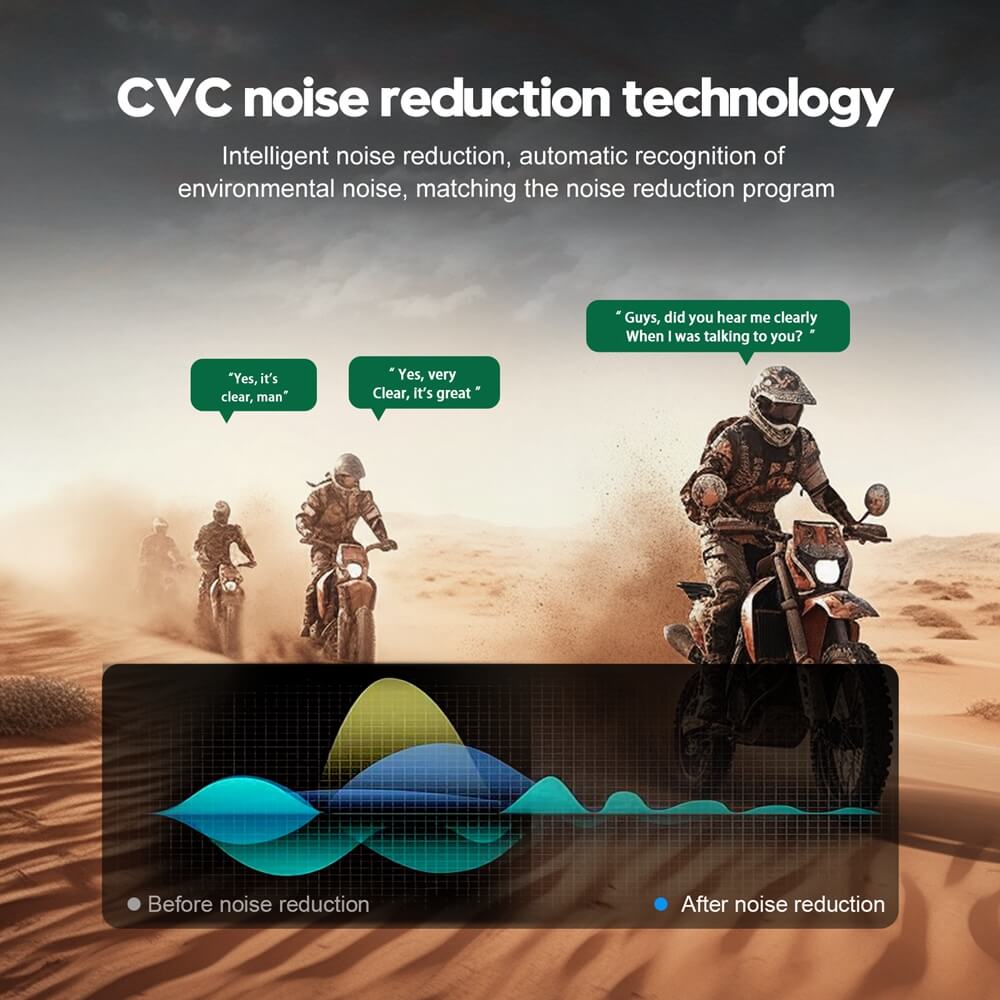 EJEAS MS20 Motorradhelm-Mesh-Intercom-System