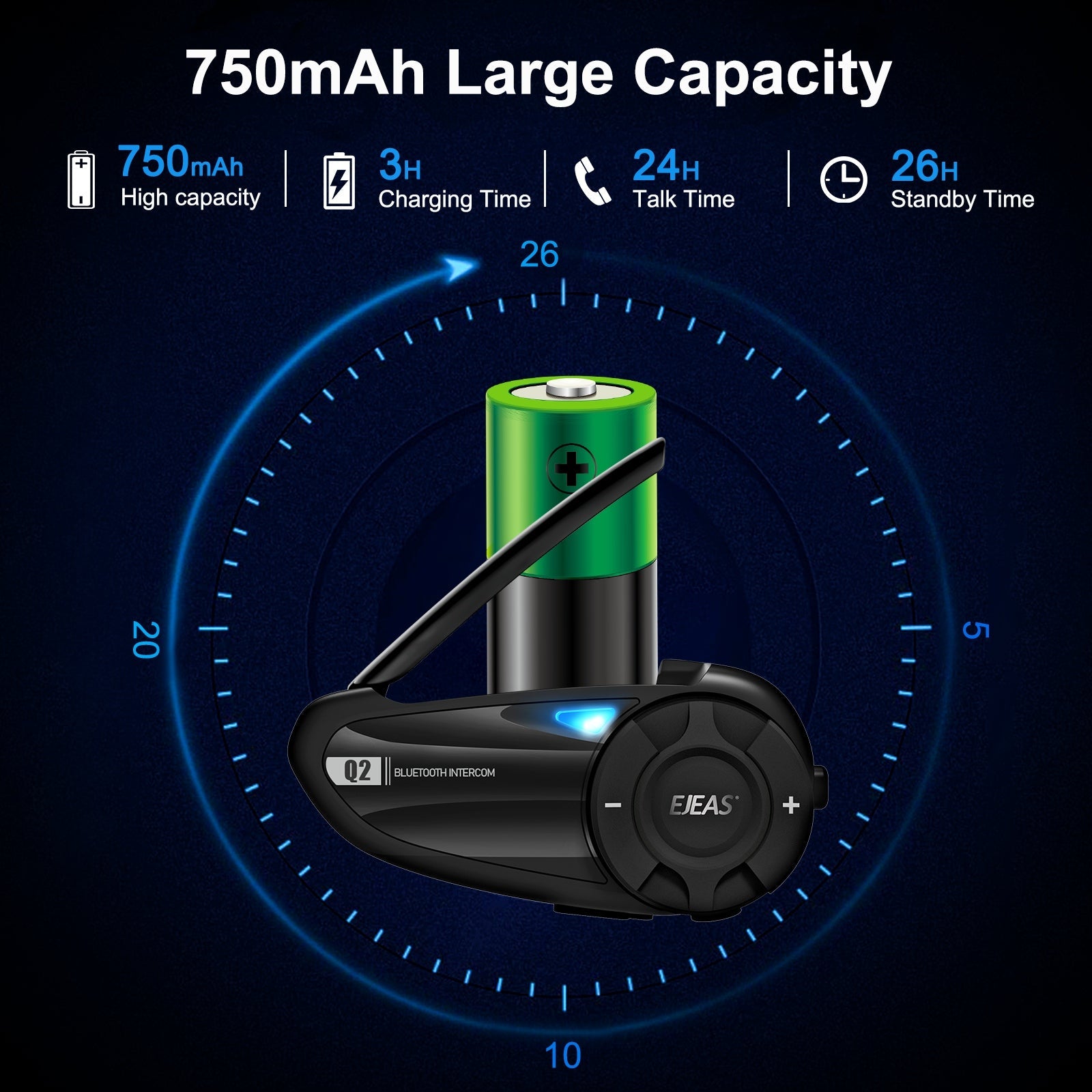 EJEAS Q2 Cuffie Bluetooth per caschi da moto per 2 piloti
