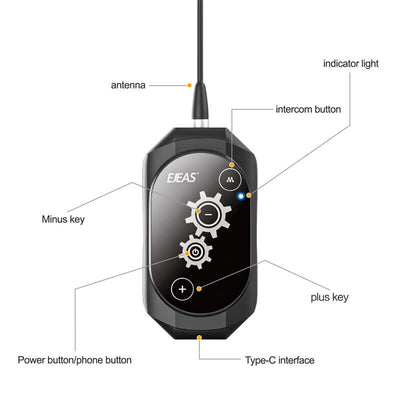 EJEAS GY118 Industrielles Mesh-Kommunikations-Intercom-System