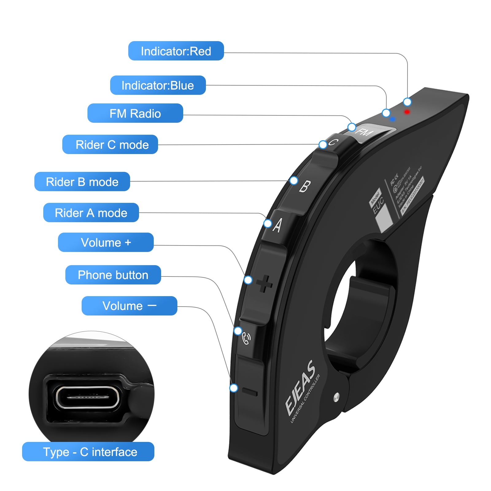 Control remoto de manillar de motocicleta EJEAS EUC