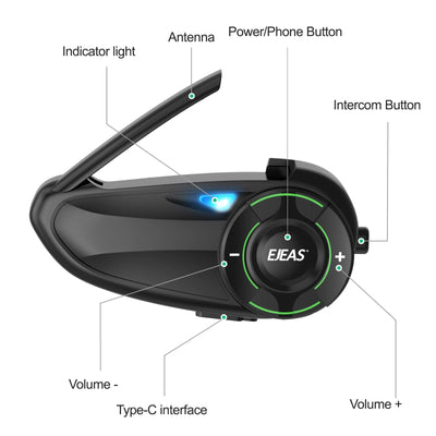 EJEAS Q8 Sistema de Auriculares de Intercomunicación de Malla para Casco de Moto