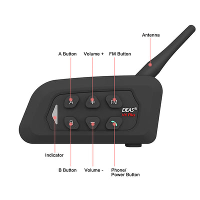 EJEAS V4 Plus Motorradhelm Bluetooth-Intercom