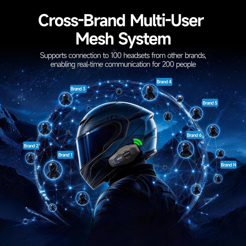 EJEAS Phantom X10 Pro MESH+5G Motorcycle Helmet Intercom System