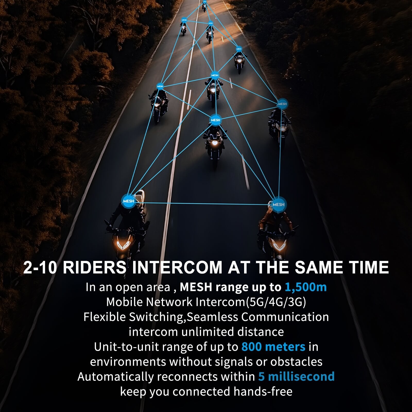 EJEAS Phantom X10 MESH+5G Motorcycle Helmet Intercom System