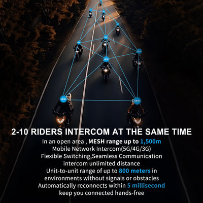EJEAS Phantom X10 MESH+5G Motorcycle Helmet Intercom System
