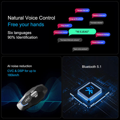 EJEAS Phantom X10 MESH+5G Motorcycle Helmet Intercom System