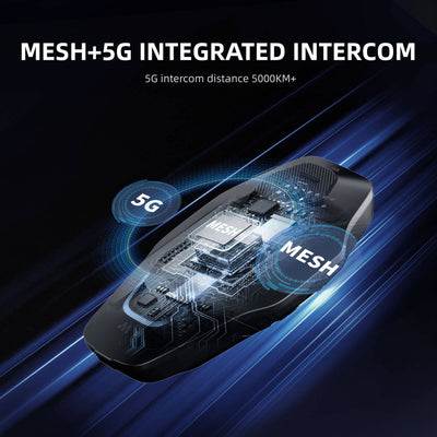 EJEAS Phantom X10 Plus MESH+5G Motorcycle Helmet Intercom System