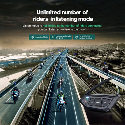 EJEAS MS20 Sistema di intercom mesh per casco da moto