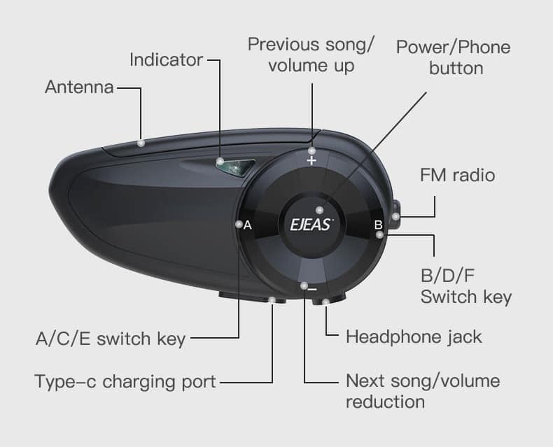 Motorcycle Bluetooth Intercom with FM Radio FM Waterproof EJEAS Q7 5.0 Bluetooth Motorcycle Helmet Bluetooth Headset Communication with Noise Cancellation Up to 7 Riders with Noise Cancellation 